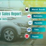 India Car Sales Report June 2025