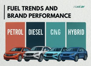 Fuel Trends and Brand Performance | Indian Automotive Sales for FY25
